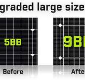 DIFFERENCES BETWEEN 9BB AND 5BB PANELS - Newpowa