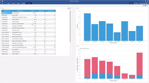 Winforms Dashboard Using Filter Tool In Dashboard