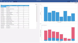 winforms dashboard using filter tool in dashboard