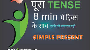 Tenses In English Grammar With Examples Tenses In English Grammar With Examples In Hindi
