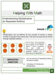 Lay them in front of you with your palms down and imagine they are numbered from 1 to 10 from left to right as shown. 9 Times 9x Multiplication Table Helping With Math