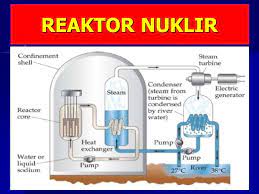 Check spelling or type a new query. Nuclear Chemistry Radiochemistry Ppt Download