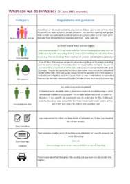 From next saturday (august 7) a raft of changes are set to be introduced which will change the way we. Rules For Wales