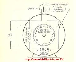 These capacitors usually have capacitance values of over 70 µf. Single Phase Electric Motor Diagrams