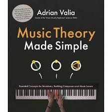 Music Theory Made Simple