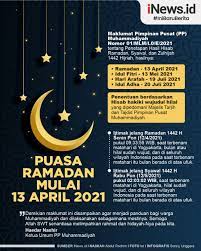 Maklumat juga berisi imbauan terkait tata laksana takbir keliling dan salat idulfitri yang harus patuh pada protokol kesehatan pencegahan. Muhammadiyah Tetapkan Awal Ramadan 13 April Idul Fitri 13 Mei Bagian All