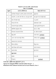 Cbse Syllabus For Class 10 Marathi 2020 21 Revised Aglasem Schools