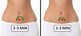 How To Deal With A Bloated Stomach