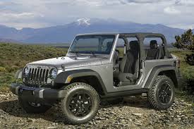 See pricing for the new 2020 jeep wrangler sport s. 2018 Jeep Wrangler News Specs Performance Release Date Digital Trends