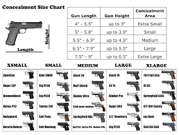 Comparison Chart For Handgun Sizes Hand Guns Guns Firearms