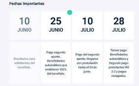 Los plazos para solicitar el ingreso familiar de emergencia restante y sus fechas de pago son los siguientes Ingreso Familiar De Emergencia Ingresa Tu Rut Y Revisa Cuando Recibiras El Pago