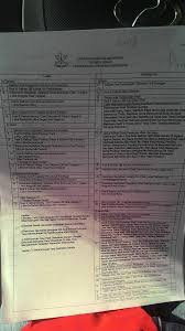 Pantun yang bernuansa agama ini seringkali dipakai oleh pendakwah ketika menyampaikan khotbahnya di atas mimbar. Jabatan Agama Islam Pahang Borang Nikah