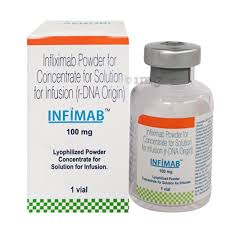 Image result for Infliximab