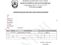 Maybe you would like to learn more about one of these? Sudahkah Guru Mengisi Realisasi Target Kerja Di Skp