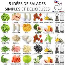 Epingle Sur Recipes
