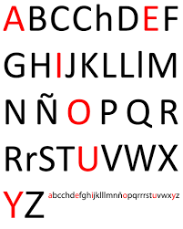 The full spanish alphabet pronunciation & audio. Spanish Alphabet By Sternradio7 On Deviantart