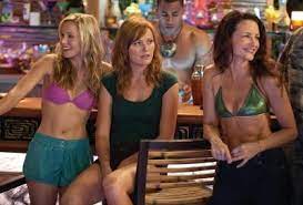 The two sisters are very different and tries to cheer the mother up in very different ways. All Inclusive Therapienwahn Im Schlaraffenland