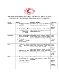 Kaedah melukis bulan sabit seperti terdapat pada bendera jalur gemilang malaysia. Perancangan Aktiviti Tahunan Jangka Panjang Bagi Persatuan Bulan