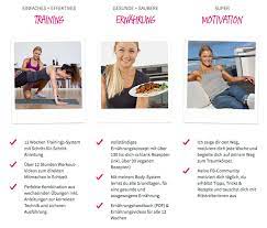 Mit dem plan, entdeckst du die. Sophia Thiel Com Im Trialo Online Fitness Test