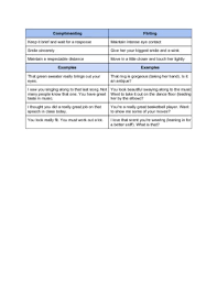 Nov 19, 2020 · if you could only use one word to compliment the man in your life, the following steps can help you find the best words to use: 5 Ways To Compliment A Guy Wikihow