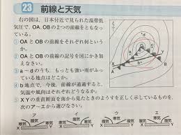 温帯低気圧の発達《第54回試験・一般・問8》 （考察編） | 気象予報士 瀬戸信行の 「てるてる風雲録」 気象予報士 瀬戸信行の 「てるてる風雲録」 このブログではお天気・気象予報士試験に関することを中心に 最近ハマっていること・出かけた所のこと・興味をもったこと などを交えながら. ã‚'æ•™ãˆã¦ãã ã•ã„ Clear
