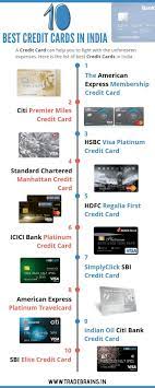 American express membership rewards credit card. 10 Best Credit Cards In India With Exceptional Benefits Best Credit Cards Good Credit Credit Card