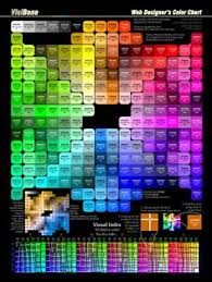 So you are wondering does this weird combination of letters and numbers have any meaning? html codes format: 9 Color Coding Ideas Color Coding Color Coding