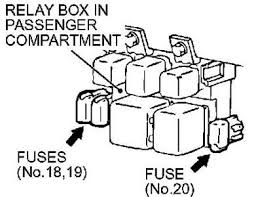 Could use a wiring diagram too thanks in advance Fuse Box Diagram For 1997 Mitsubishi Sport Fixya
