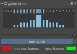 In the making of traditional animations, artists draw on very thin papers and place the papers on a light source. Onion Skin Docker Krita Manual 4 4 0 Documentation