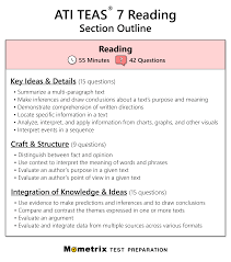 TEAS 7 Reading Practice Test (updated 2026)