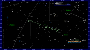 The Position Of Uranus In The Night Sky 2019 To 2032