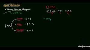 Pada bahasan logika matematika, konvers dari suatu implikasi merupakan kondisi dimana anteseden dan konsekuen bertukar posisi/tempat. Logika Matematika Konvers Invers Kontraposisi Flv Youtube