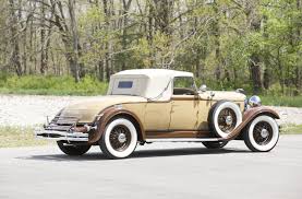 Image result for Ascot Maroon 1931 Lincoln