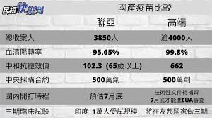 名站推薦 tips：2021年6月24日 已更新失效連結 total 13 ». Fndwhnyynyek8m