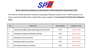 Perkara pertama yang musz buat selepas dapat tahu dapat panggilan temuduga ialah call mak abah & mohon cuti dari. Jawatan Kosong Kerajaan Di Suruhanjaya Perkhidmatan Pelajaran Spp Ejawatankini Com