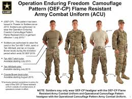 Operational Camouflage Pattern Army Combat Uniforms