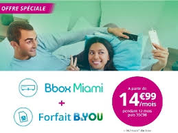La bbox miami+ vient d'être lancée par bouygues telecom. Pourquoi Choisir La Bbox Miami Plutot Que La Bbox Miami Standard