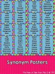 Synonym Posters Synonym Posters Importance Of Education Essay