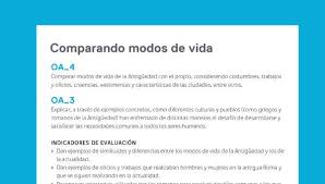 Cuadro comparativo juegos olimpicos antiguos y modernos. Unidad 3 Vida Cotidiana En La Antiguedad Y Legado De La Civilizacion Romana Curriculum Nacional Mineduc Chile