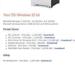Pcl6 driver for universal print. Updates Ricoh How To Install Ricoh Printer Drivers Without Cd