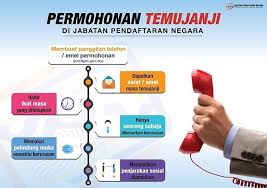 Jalan tuanku osman, lorong kampung datu 5, jalan kampung datu, jln intan, lorong tunku osman 53, lorong kampung datu 3a, lorong kampung datu 4, lor hose, lor. Rtm Sarawak Permohonan Temujanji Di Jabatan Pendaftaran Facebook