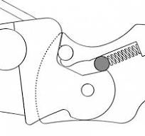 Locking Mechanisms – Spyderco