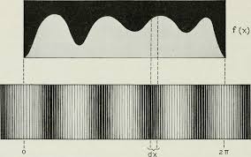 Image result for tbn:iAL9P1fP6VbKpM::loschicosdeclase.nireblog.com/blogs/loschicosdeclase/files/ecala.jpg