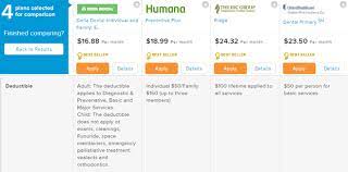 Choose from trusted brands at low prices. Top 6 Sites To Compare Best Dental Insurance Quotes Plans 2017 Ranking Comparison Review Advisoryhq