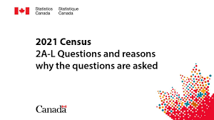 The census will snoop into your income tax data the 2021 census may access your private income tax data though the canada revenue agency. 2021 Census Long Form Questionnaire In Sign Language Asl Youtube