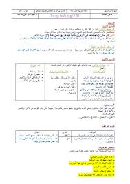 طريق الحسنى نوفمبر 2020