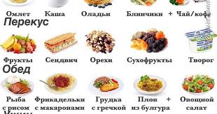 диета 5 стол что можно что нельзя таблица скачать 2 993 Otmetok Nravitsya 53 Kommentariev Sbornik Pp Shpargalok Goodfood Shpargalki V Instagram Sobiraem Pol Workout Food Nutrition Recipes Health Food