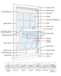 072814 Dh Rev Large Jpg 1842 2286 Double Hung Windows Soundproof Windows Window Detail