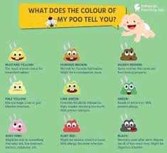 Infant Poop Colour Chart Pl Send