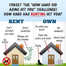 You Can Rent A House But You Can Only Own A Home Don T Think Of Cost Think Of Value Price Being A Landlord Real Estate Memes Renting Vs Buying Home